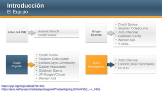 Introducción
El Equipo
• Credit Suisse
• Stephen Colebourne
• JUG Chennai
• Goldman Sachs
• Werner Keil
• Y otros...
• Credit Suisse
• Stephen Colebourne
• London Java Community
• Caxton Associates
• Goldman Sachs
• JP Morgan/Chase
• Werner Keil
Grupo
Soporte
Grupo
Experto
• JUG Chennai
• London Java Community
• CEJUG
JUGs
Participantes
https://jcp.org/en/jsr/detail?id=354
https://java.net/projects/adoptajsr/pages/WhoIsAdoptingJSRs##350_-->_#359
Anatole Tresch
Credit Suisse
Líder del JSR
 