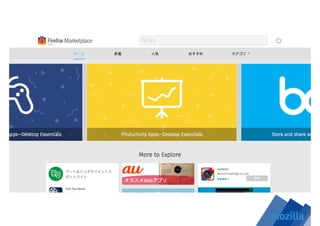 つくろう!Firefox OS アプリ