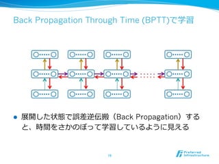 Back Propagation Through Time (BPTT)で学習
l  展開した状態で誤差逆伝搬（Back Propagation）する
と、時間をさかのぼって学習しているように⾒見見える
16	
 