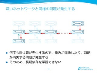 深いネットワークと同様の問題が発⽣生する
l  何度度も掛け算が発⽣生するので、重みが爆発したり、勾配
が消失する問題が発⽣生する
l  そのため、⻑⾧長期依存を学習できない
17	
 