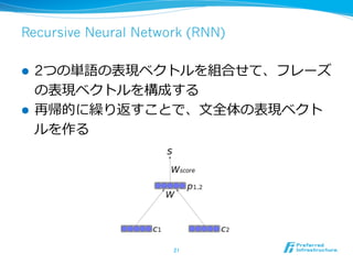 Recursive Neural Network (RNN)
l  2つの単語の表現ベクトルを組合せて、フレーズ
の表現ベクトルを構成する
l  再帰的に繰り返すことで、⽂文全体の表現ベクト
ルを作る
21	
 