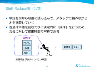 Shift-Reduce法（1/2）
l  単語を前から順番に読み込んで、スタックに積みながら
⽊木を構築していく
l  普通は単語を読むたびに決定的に「操作」を⾏行行うため、
⽂文⻑⾧長に対して線形時間で解析できる
32	
 