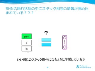 RNNの隠れ状態の中にスタック相当の情報が埋め込
まれている？？？
36	
？	
いい感じのスタック操作になるように学習している？	
 