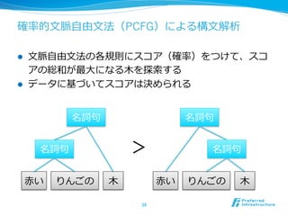 確率率率的⽂文脈⾃自由⽂文法（PCFG）による構⽂文解析
l  ⽂文脈⾃自由⽂文法の各規則にスコア（確率率率）をつけて、スコ
アの総和が最⼤大になる⽊木を探索索する
l  データに基づいてスコアは決められる
38	
名詞句句
⾚赤い りんごの ⽊木
名詞句句 名詞句句
⾚赤い りんごの ⽊木
名詞句句＞	
 