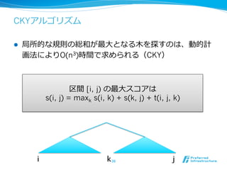 CKYアルゴリズム
l  局所的な規則の総和が最⼤大となる⽊木を探すのは、動的計
画法によりO(n3)時間で求められる（CKY）
39	
区間 [i, j) の最⼤大スコアは
s(i, j) = maxk s(i, k) + s(k, j) + t(i, j, k)
i	
 k	
 j	
 
