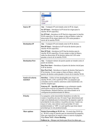 Source IP Any – Cualquier IP será tratada como la IP de origen.
Src IP Start – Introduzca la IP inicial de origen para la
interfaz WAN específica.
Src IP End – Introduzca la IP final de origen para la interfaz
WAN específica. Si este campo se deja en blanco, todas las
direcciones IP de origen dentro de LAN serán pasadas a
través de la interfaz WAN.
Destination IP Any – Cualquier IP será tratada como la IP de destino.
Dest IP Start – Introduzca la IP inicial de destino para la
interfaz WAN específica.
Dest IP End – Introduzca la IP final de destino para la
interfaz WAN específica. Si este campo se deja en blanco,
todas las direcciones IP de destino dentro de LAN serán
pasadas a través de la interfaz WAN.
Destination Port Any – Cualquier número de puerto puede ser tratado como el
puerto de destino.
Dest Port Start – Introduzca el puerto de destino inicial para
la IP de destino.
Dest Port End – Introduzca el puerto de destino final para la
IP de destino. Si este campo se deja en blanco, todos los
puertos de destino serán pasados a través de la interfaz WAN.
Send to if criteria
matched
Interface – Utilice la lista desplegable para elegir una
interfaz WAN, LAN o perfil de VPN. Los paquetes que
coincidan con los criterios anteriores serán transferidos a la
interfaz elegida aquí.
Gateway IP – Specific gateway se usa solamente cuando
usted quiere reenviar los paquetes al Gateway deseado.
Generalmente, Default Gateway está seleccionado en la
configuración predeterminada de fábrica.
Priority Los paquetes serán transmitidos basándose en todos los
routers o la política de ruta. El router Vigor determinará qué
regla será adoptada para la transmisión de paquetes según la
prioridad de la ruta estática o la política de ruta. Cuanto sea
mayor el valor, más inferior será la prioridad. El valor
predeterminado es “200”, lo cual significa que tiene mayor
prioridad que la ruta predeterminada.
More options Packet Forwarding to WAN via – Si usted elige WAN (p.
ej., WAN1) como la interfaz para la transmisión de paquetes,
tiene que especificar la manera cómo se reenvía el paquete.
Elija Force NAT o Force Routing.
Failover to – Marque este botón para llevar los datos que
6
 