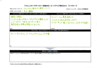 コミュニティマネージャー感謝の日ミートアップワークシート共有