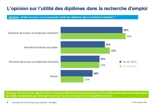 diplome universitaire utilite