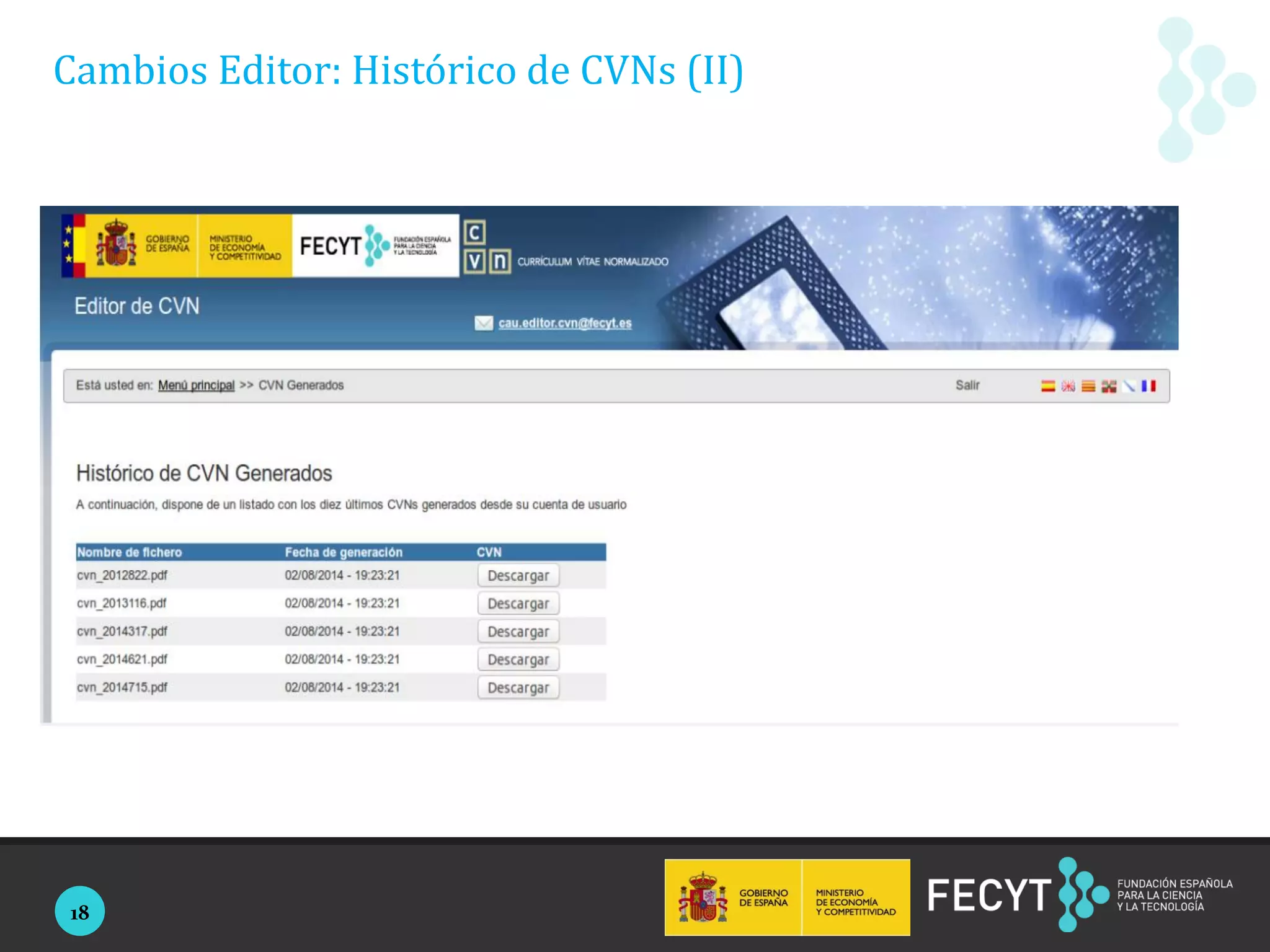 18
Cambios Editor: Histórico de CVNs (II)
 