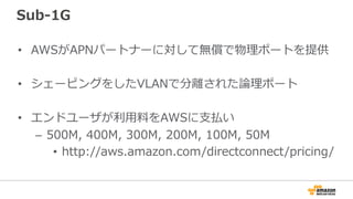 パートナー様のサービス提供形態例
キャリア様閉域網
パートナー様閉域網サイト間ポイントツーポイント
 