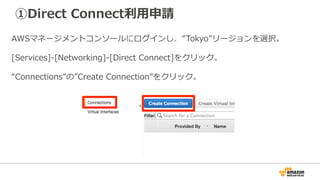 Direct Connect利⽤開始⼿順フロー
(Conncectionの作成）
利⽤ユーザ AWS
APNパートナー
相互接続ポイントの事業者
①利⽤申請
(マネージメントコンソールから)
②追加情報の確認(オプション)
③追加情報の返信(オプション)
④LOA-CFA取得
(マネージメントコンソールから)
⑤LOA-CFA転送・物理配線依頼
⑥配線完了
AWS側配線作業
事業者側配線
Virtual Interface
の作成
 