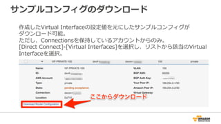 ルータ設定
interface GigabitEthernet0/1
no ip address
speed 1000
full-duplex
interface GigabitEthernet0/1.VLAN_NUMBER
description direct connect to aws
encapsulation dot1Q VLAN_NUMBER
ip address IP_ADDRESS
router bgp CUSTOMER_BGP_ASN
neighbor NEIGHBOR_IP_ADDRESS remote-as 7224
neighbor NEIGHBOR_IP_ADDRESS password "MD5_key"
network 0.0.0.0
exit
edit interfaces ge-0/0/1
set description " AWS Direct Connect "
set flexible-vlan-tagging
set mtu 1522
edit unit 0
set vlan-id VLAN_ID
set family inet mtu 1500
set family inet address IP_ADDRESS
exit
exit
edit protocols bgp group ebgp
set type external
set authentication-key "MD5_KEY"
set peer-as 7224
set neighbor NEIGHBOR IP ADDRESS
Cisco
Juniper
 