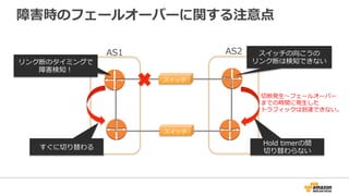 冗⻑構成(Direct Connect/VPN)
StandbyActive
Standby⽤に
インターネットVPN
を利⽤
Direct Connect障害時のバック
アップ回線としてインターネット
VPNを利⽤。
異なる回線種別のため、フェール
オーバー時にはパフォーマンスに
影響が出る場合があるため注意。
LP=200
Prependなし LP=100
Prependあり
 