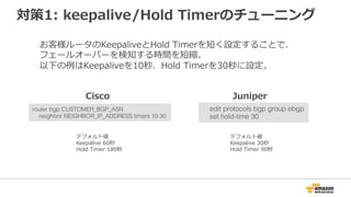 KeepaliveとHold Timer
隣接するルータはお互いにKeepaliveを予め決められたインターバルで
定期的に送信。
HoldDown Timer(待機時間)はKeepaliveの3倍が設定されており、
Keepaliveを受信すると0にリセットされる。
設定されたHold Timerを超過すると障害と認定。
隣接ルータ間ではそれぞれの時間が短い⽅を利⽤する。
反映にはBGPピアのsoftリセットが必要。
Keepalive
Hold Timer
Keepalive
60秒
0,1,2,3・・・ 0,1,2,3・・・ 0,1,2,3・・・ ・・・180
Keepaliveが到達すると
Hold Timerをリセット
Hold Timerのカウンタが超
過するとBGPピアを切断
Keepaliveが到達しないので
Hold Timerはカウントアップ
Keepalive=60
Hold Timer=180
の場合
Keepalive
60秒
 