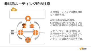経路集約の必要性
192.168.0.0/24
192.168.1.0/24
192.168.2.0/24
192.168.0.0/24
+
192.168.1.0/24
+
192.168.2.0/24
=192.168.0.0/16
お客様ルータから広告できるネットワーク数は100まで。
普段から経路集約を意識する設計を！
デフォルトルートの広告も有効な場合もあり。
 