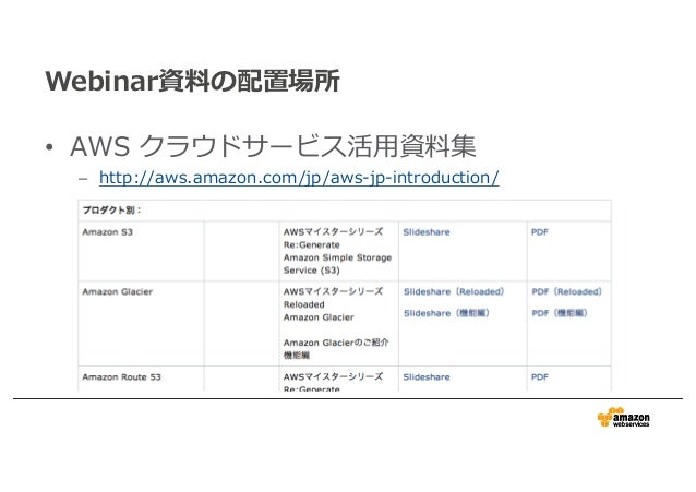 aws black belt techシリーズ aws direct connect