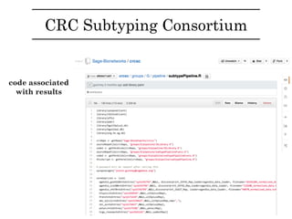 CRC Subtyping Consortium
 