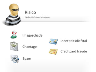 I T C G
Identiteitsdiefstal
Chantage
Creditcard fraude
Spam
Imagoschade
Risico
Welke risico’s lopen betrokkenen
 