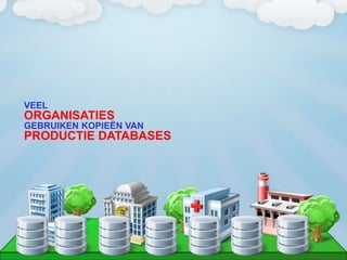 I T C G
VEEL
ORGANISATIES
GEBRUIKEN KOPIEËN VAN
PRODUCTIE DATABASES
 