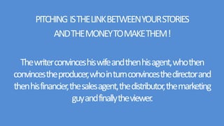 PITCHING ISTHELINKBETWEENYOURSTORIES
ANDTHEMONEYTOMAKETHEM!
Thewriterconvinceshiswifeandthenhisagent,whothen
convincestheproducer,whointurnconvincesthedirectorand
thenhisfinancier,thesalesagent,thedistributor,themarketing
guyandfinallytheviewer.
 