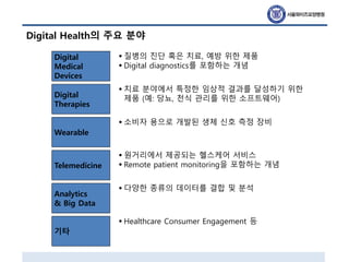 Digital Health의 주요 분야
Digital
Therapies
• 치료 분야에서 특정한 임상적 결과를 달성하기 위한
제품 (예: 당뇨, 천식 관리를 위한 소프트웨어)
Wearable
• 소비자 용으로 개발된 생체 신호 측정 장비
Analytics
& Big Data
• 다양한 종류의 데이터를 결합 및 분석
Telemedicine
• 원거리에서 제공되는 헬스케어 서비스
• Remote patient monitoring을 포함하는 개념
기타
• Healthcare Consumer Engagement 등
Digital
Medical
Devices
• 질병의 진단 혹은 치료, 예방 위한 제품
• Digital diagnostics를 포함하는 개념
 