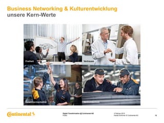 Public
Digital Transformation @ Continental AG
Business Networking & Kulturentwicklung
unsere Kern-Werte
3 Februar 2015
12Harald Schirmer © Continental AG
Freiheit Vertrauen
Gewinnermentalität Verbundenheit
 