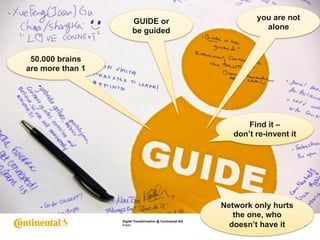 Public
Digital Transformation @ Continental AG 3 Februar 2015
18Harald Schirmer © Continental AG
50.000 brains
are more than 1
Find it –
don’t re-invent it
GUIDE or
be guided
Network only hurts
the one, who
doesn’t have it
you are not
alone
 