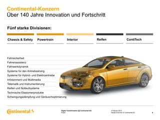Public
Digital Transformation @ Continental AG
Continental-Konzern
Über 140 Jahre Innovation und Fortschritt
3 Februar 2015
6Harald Schirmer © Continental AG
Fahrsicherheit
Fahrerassistenz
Fahrwerkdynamik
Systeme für den Antriebsstrang
Systeme für Hybrid- und Elektroantriebe
Infotainment und Multimedia
Telematik und Instrumentierung
Reifen und Notlaufsysteme
Technische Elastomerprodukte
Schwingungsdämpfung und Geräuschoptimierung
Powertrain Interior Reifen ContiTechChassis & Safety
Fünf starke Divisionen:
 