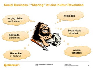Public
Digital Transformation @ Continental AG
Social Business / “Sharing” ist eine Kultur-Revolution
3 Februar 2015
8Harald Schirmer © Continental AG
keine Zeit
Social Media
ist privat…
es ging bisher
auch ohne…
Kontrolle,
Sicherheit?
Wissen
schützenHierarchie
in Gefahr?
 