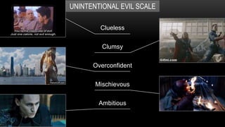 UNINTENTIONAL EVIL SCALE
Clueless
Clumsy
Overconfident
Mischievous
Ambitious
 