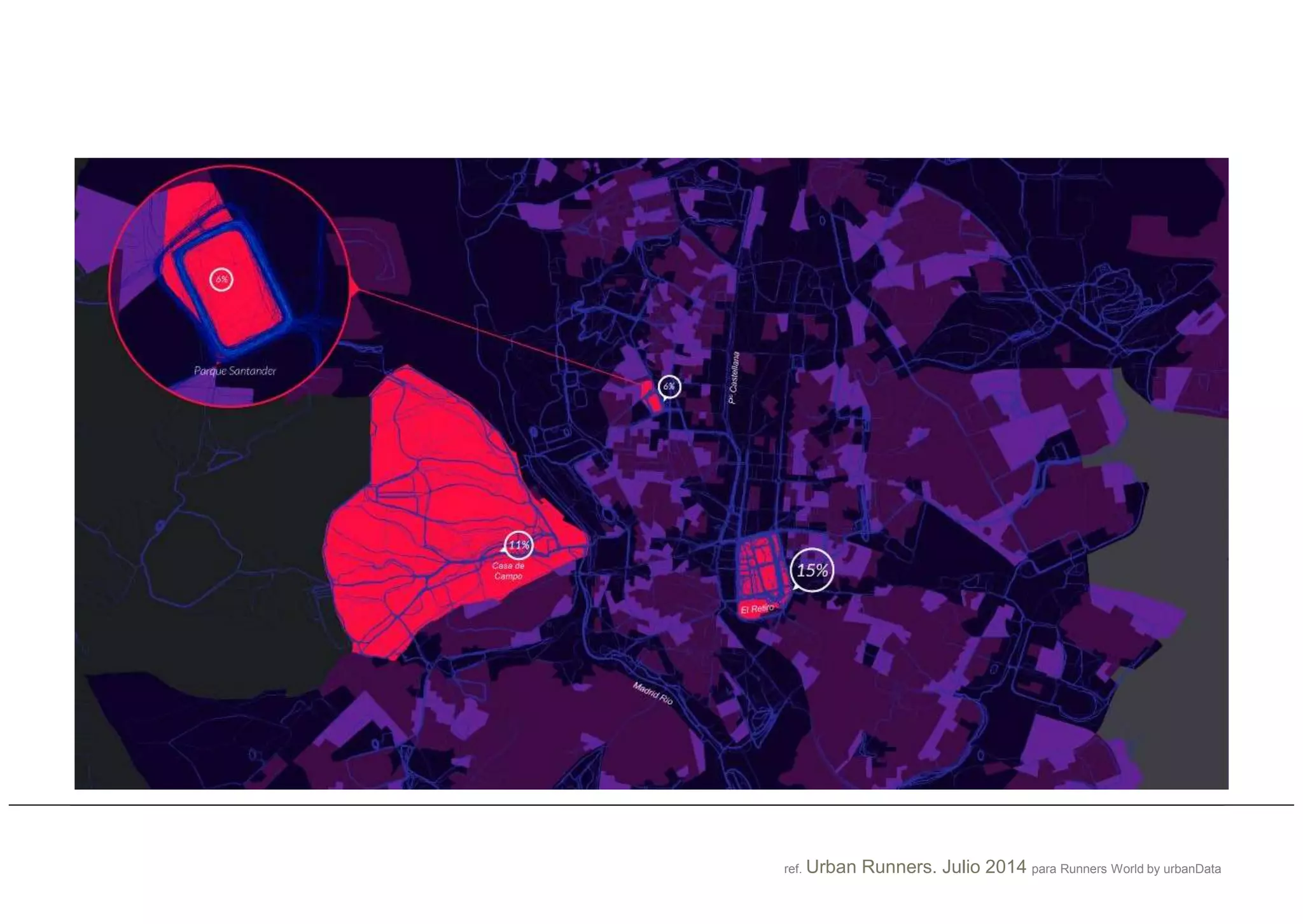 ref. Urban Runners. Julio 2014 para Runners World by urbanData
 