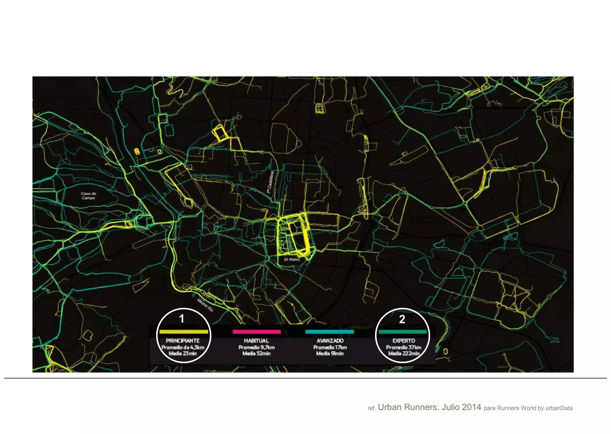 1 2
ref. Urban Runners. Julio 2014 para Runners World by urbanData
 