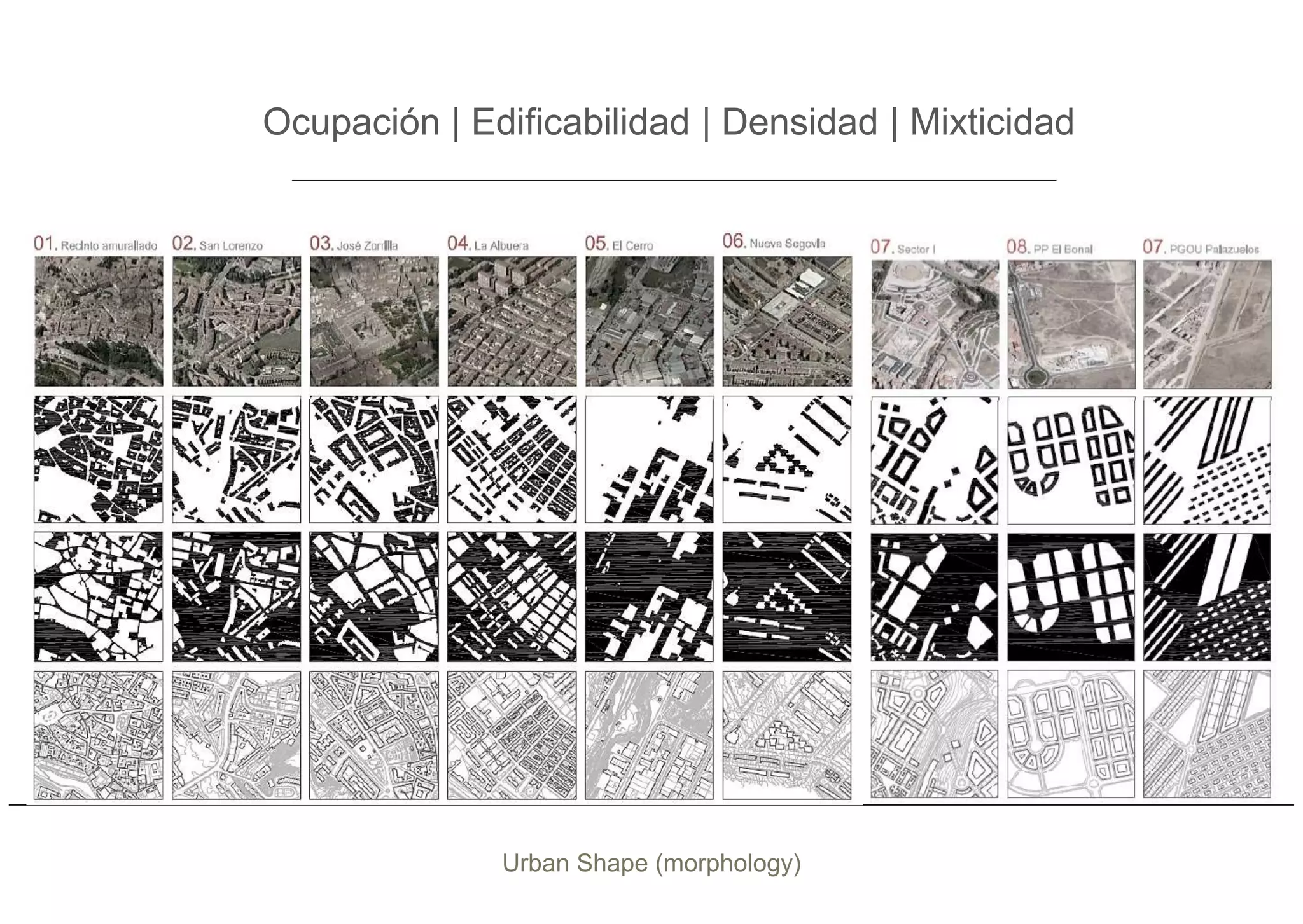 Urban Shape (morphology)
Ocupación | Edificabilidad | Densidad | Mixticidad
 