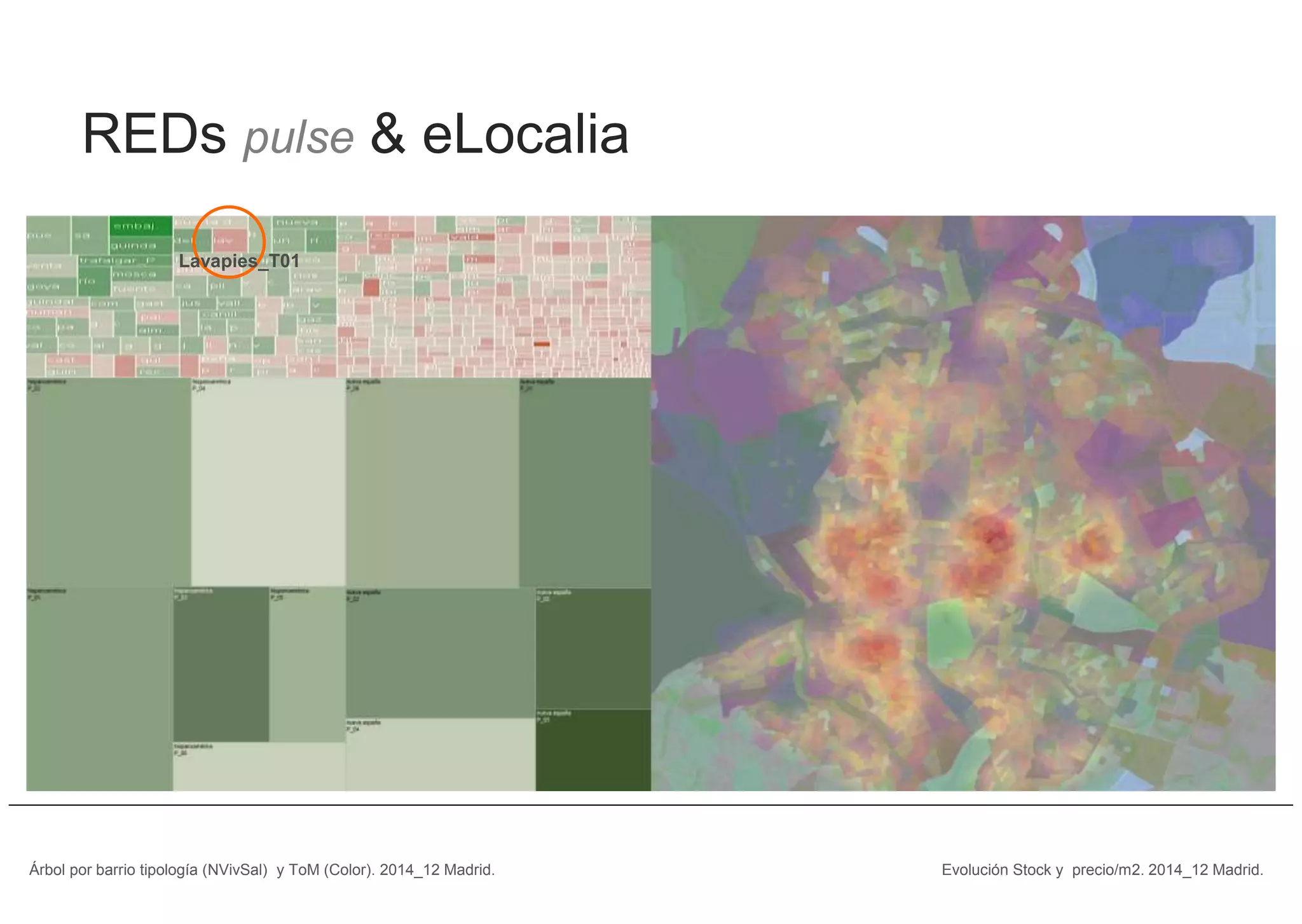 Lavapies_T01
Evolución Stock y precio/m2. 2014_12 Madrid.Árbol por barrio tipología (NVivSal) y ToM (Color). 2014_12 Madrid.
REDs pulse & eLocalia
 