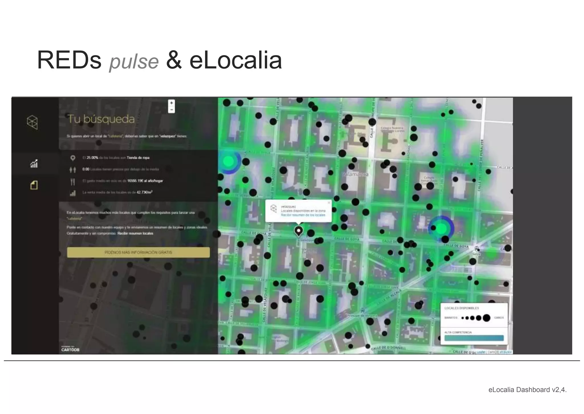 eLocalia Dashboard v2,4.
REDs pulse & eLocalia
 