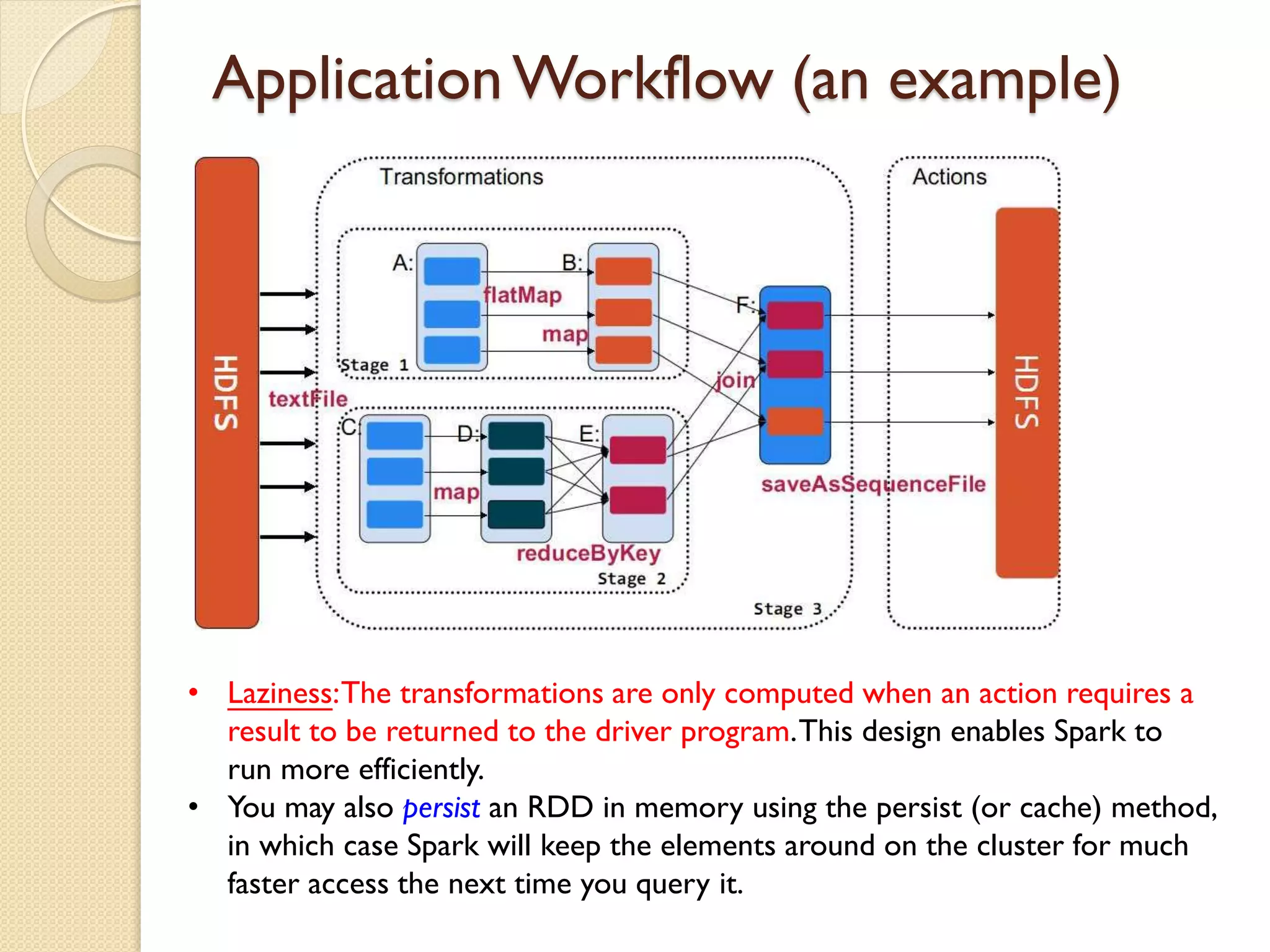 • Laziness:The transformations are only computed when an action requires a
result to be returned to the driver program.This design enables Spark to
run more efficiently.
• You may also persist an RDD in memory using the persist (or cache) method,
in which case Spark will keep the elements around on the cluster for much
faster access the next time you query it.
Application Workflow (an example)
 