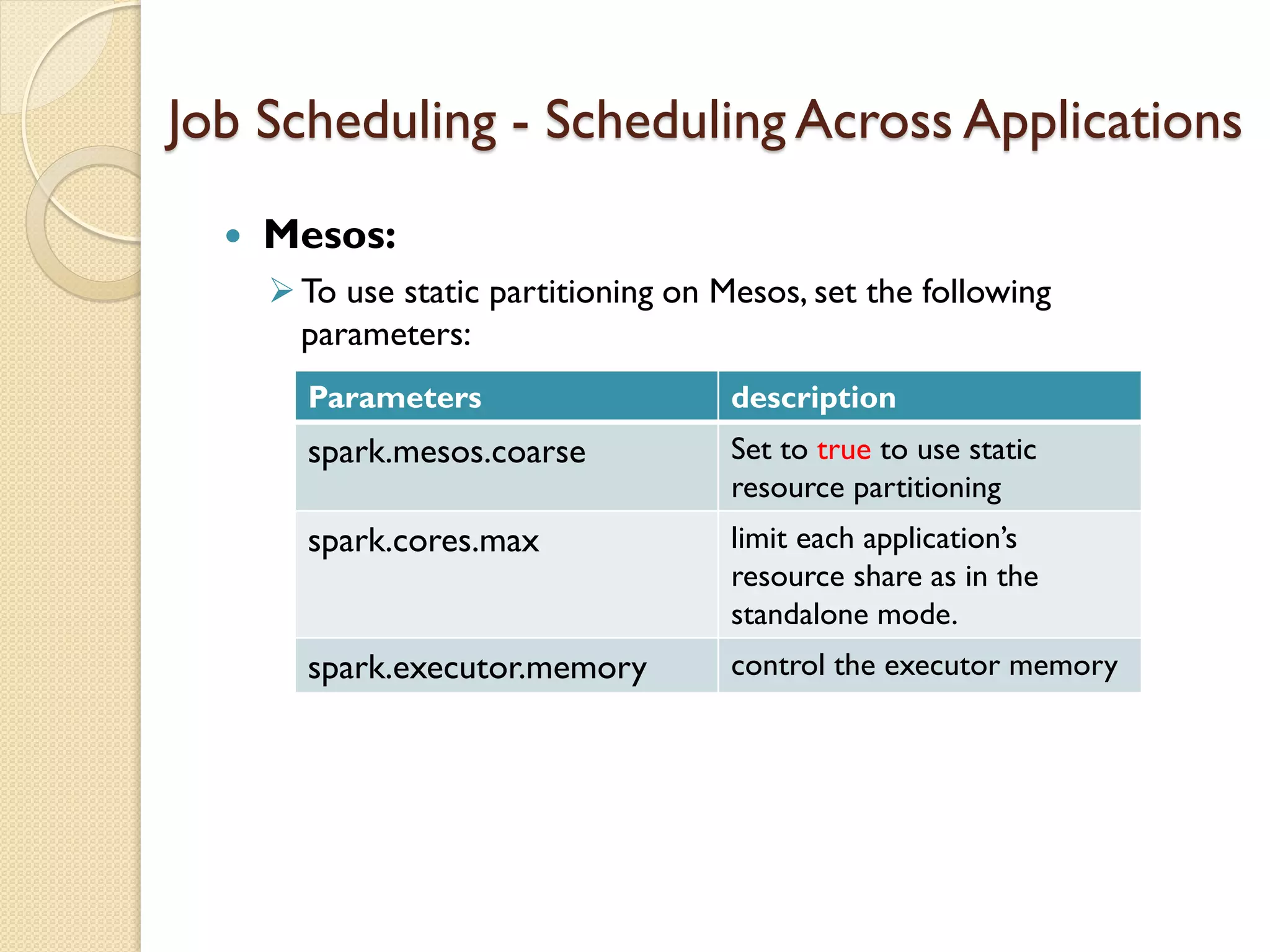  Mesos:
To use static partitioning on Mesos, set the following
parameters:
Job Scheduling - Scheduling Across Applications
Parameters description
spark.mesos.coarse Set to true to use static
resource partitioning
spark.cores.max limit each application’s
resource share as in the
standalone mode.
spark.executor.memory control the executor memory
 
