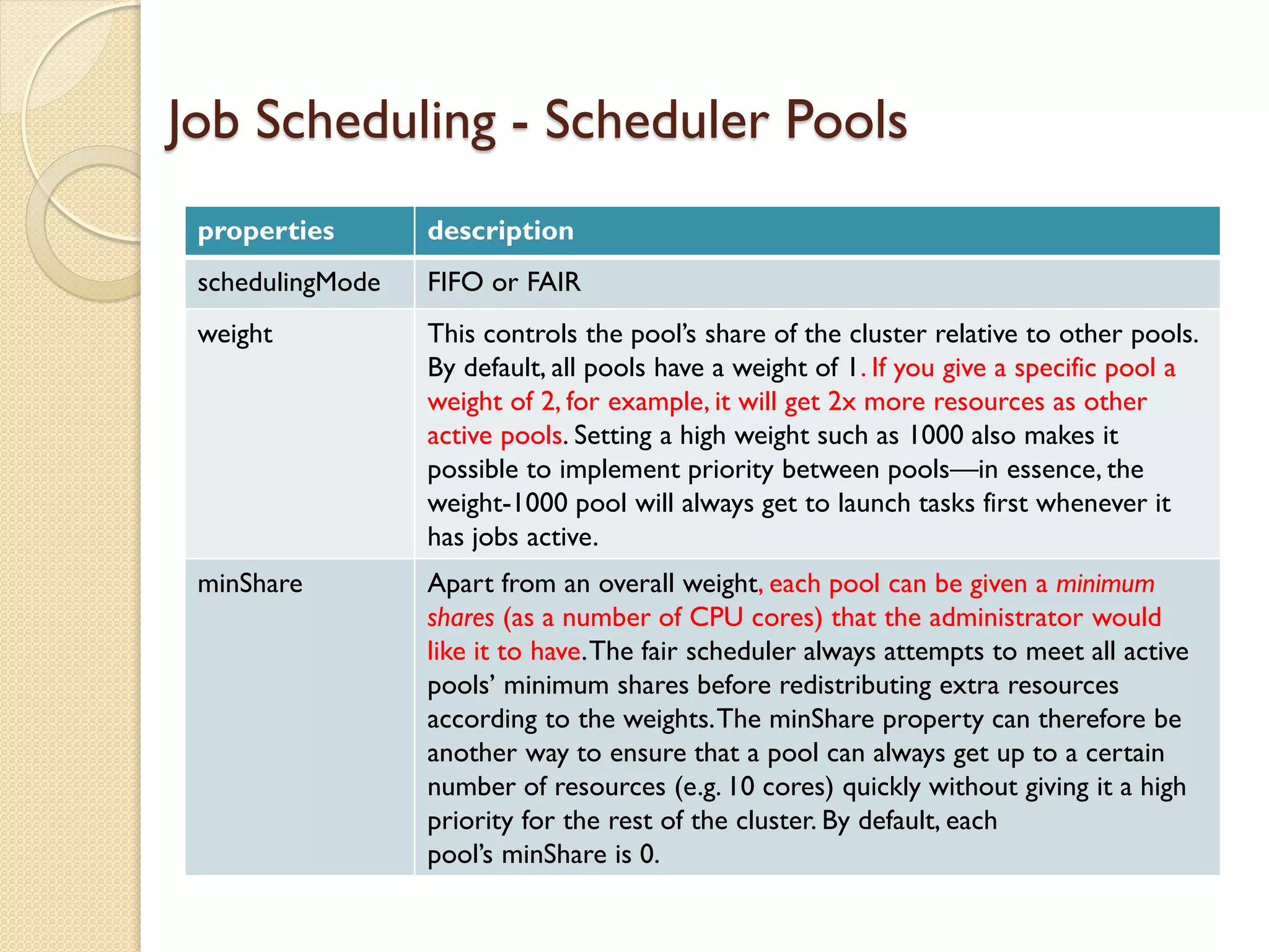 Job Scheduling - Scheduler Pools
properties description
schedulingMode FIFO or FAIR
weight This controls the pool’s share of the cluster relative to other pools.
By default, all pools have a weight of 1. If you give a specific pool a
weight of 2, for example, it will get 2x more resources as other
active pools. Setting a high weight such as 1000 also makes it
possible to implement priority between pools—in essence, the
weight-1000 pool will always get to launch tasks first whenever it
has jobs active.
minShare Apart from an overall weight, each pool can be given a minimum
shares (as a number of CPU cores) that the administrator would
like it to have.The fair scheduler always attempts to meet all active
pools’ minimum shares before redistributing extra resources
according to the weights.The minShare property can therefore be
another way to ensure that a pool can always get up to a certain
number of resources (e.g. 10 cores) quickly without giving it a high
priority for the rest of the cluster. By default, each
pool’s minShare is 0.
 
