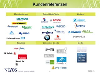5
Kundenreferenzen
04/02/15
Manufacturing Telco / High-Tech Medical
Services Consumer Goods Media
 
