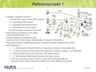 6
Referenzprojekt 1
04/02/15
§  Complex integration scenario
§  5 SAP (R/3 4.6c), 4 other ERP systems
§  1 proprietary CRM system
§  1 proprietary Handheld System
§  1 Document Archiving System
for 20 European countries of the client
§  High-volume processing in the nightly
synchronization batch runs
§  Online interface for Handhelds data
(service drivers create Cases, Opportunities, Competitor information)
§  Automated interface monitoring and error resolution process implemented in SFDC
§  SAP Integration
§  > 1,1 Mio Accounts (Master Data incl. Hierarchies, Partners, Sales Areas etc.)
§  > 1,2 Mio Contracts (synchronized with Opportunity values & stage), > 6,1 Mio Items
§  > 540’000 Sales Orders (synchronized with Cases status)
§  > 1,1 Mio Service Orders (synchronized with Case status)
§  SAP GUI scripting to “jump” into the correct SAP transaction with all
required inputs, used for Account creation and Case resolution processes
 