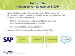 8
Nefos RITA
Integration von Salesforce & SAP
Schnell Zuverlässig Kostengünstig
•  Nefos Rapid Integration Template Approach (RITA) basiert auf
langjähriger Erfahrung und Best Practices bei der Integration von SAP
und SFDC in Großunternehmen:
- 80% der Anforderungen und Standard Daten-Mappings
durch out-of-the-box-Template abgedeckt
- Kundenspezifische Anpassungen 20%
•  Standard SAP Integrations-Technologien (IDOC, RFC)
 