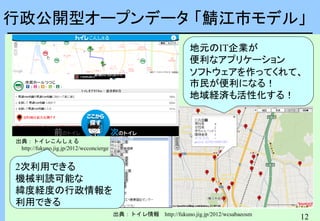 12
12
行政公開型オープンデータ 「鯖江市モデル」
出典：トイレこんしぇる
http://fukuno.jig.jp/2012/wcconcierge
出典：トイレ情報 http://fukuno.jig.jp/2012/wcsabaeosm
地元のIT企業が
便利なアプリケーション
ソフトウェアを作ってくれて、
市民が便利になる！
地域経済も活性化する！
2次利用できる
機械判読可能な
緯度経度の行政情報を
利用できる
 