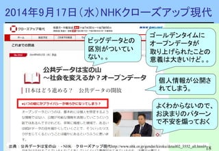 18
18
2014年9月17日（水）NHKクローズアップ現代
出典：公共データは宝の山 - NHK クローズアップ現代http://www.nhk.or.jp/gendai/kiroku/detail02_3552_all.html#
ゴールデンタイムに
オープンデータが
取り上げられたことの
意義は大きいけど。。
ビッグデータとの
区別がついてい
ない。。
個人情報が公開さ
れてしまう。
よくわからないので、
お決まりのパターン
で不安を煽っておく
 