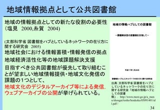 34
地域の情報拠点としての新たな役割の必要性
（塩見 2000,糸賀 2004)
(文部科学省 図書館をハブとしているネットワークの在り方に
関する研究会 2005)
地域社会における情報蓄積・情報発信の拠点
地域経済活性化等の地域課題解決支援
目指すべき公共図書館が優先して取り組むこ
とが望ましい地域情報提供・地域文化発信の
課題の１つとして、
地域文化のデジタルアーカイブ等による発信，
ウェブアーカイブの公開が挙げられている。
地域情報拠点として公共図書館
出典：文部科学省 図書館をハブと
しているネットワークの在り方に
関する研究会「地域の情報ハブと
しての図書
館」．http://www.mext.go.jp/a_men
u/shougai/tosho/houkoku/05091401/al
l.pdf /
 