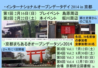 36
・インターナショナルオープンデータデイ 2014 in 京都
第1回 2月16日（日） プレイベント 島原周辺
第2回 2月22日（土） 本イベント 堀川周辺
・京都まちあるきオープンデータソン2014
第3回 Vol.1 7月12日（土）
第4回 Vol.2 8月30日（土）
第5回 Vol.3 10月5日（日）
第6回 Vol.4 12月7日（日）
会場 京都府立図書館
２ヶ月に１回開催
各回、30名前後
の参加者
全参加者181名
郷土史家さん
のご協力
 