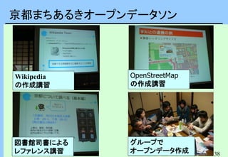 38
京都まちあるきオープンデータソン
図書館司書による
レファレンス講習
グループで
オープンデータ作成
OpenStreetMap
の作成講習
Wikipedia
の作成講習
 