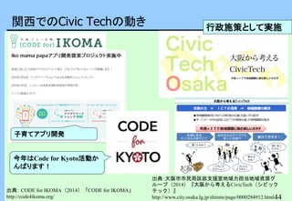 44
関西でのCivic Techの動き 行政施策として実施
出典：大阪市市民局区政支援室地域力担当地域資源グ
ループ（2014）『大阪から考えるCivicTech（シビック
テック）』
http://www.city.osaka.lg.jp/shimin/page/0000284912.html
出典： CODE for IKOMA（2014）「CODE for IKOMA」
http://code4ikoma.org/
子育てアプリ開発
今年はCode for Kyoto活動か
んばります！
 