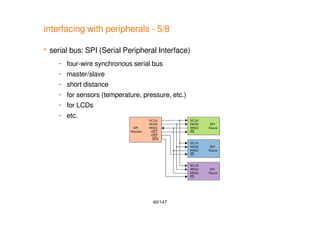 40/147
interfacing with peripherals - 5/8
 serial bus: SPI (Serial Peripheral Interface)
– four-wire synchronous serial bus
– master/slave
– short distance
– for sensors (temperature, pressure, etc.)
– for LCDs
– etc.
SPI
Master
SCLK
MOSI
MISO
SS1
SS2
SS3
SPI
Slave
SCLK
MOSI
MISO
SS
SPI
Slave
SCLK
MOSI
MISO
SS
SPI
Slave
SCLK
MOSI
MISO
SS
 