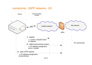 54/147
connectivity - 3GPP networks - 2/2
mobile network
the Internet
APN
1 - register
2 – define and activate context
=> comm. module known
to network
=> IP address assigned to
comm. module
3 – start a PPP session
=> IP address assigned to
remote device
communication
module
device
AT commands
 