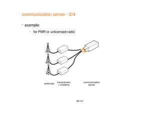80/147
communication server - 2/4
 example:
– for PMR or unlicensed radio
antennas
transceivers
+ modems
communication
server
 
